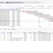 Gantt Chart